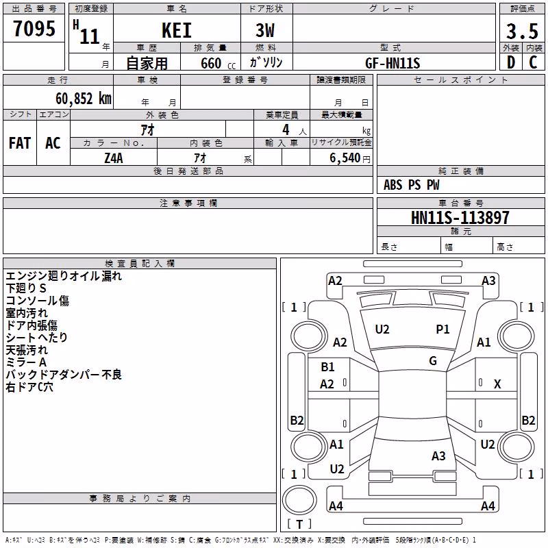 SUZUKI KEI
