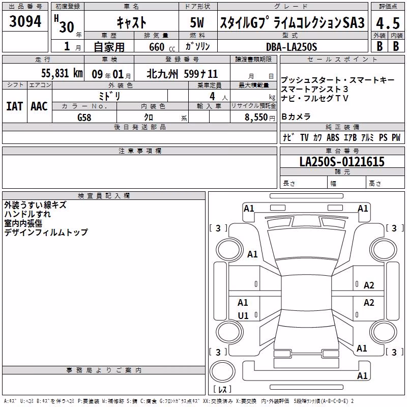 DAIHATSU CAST