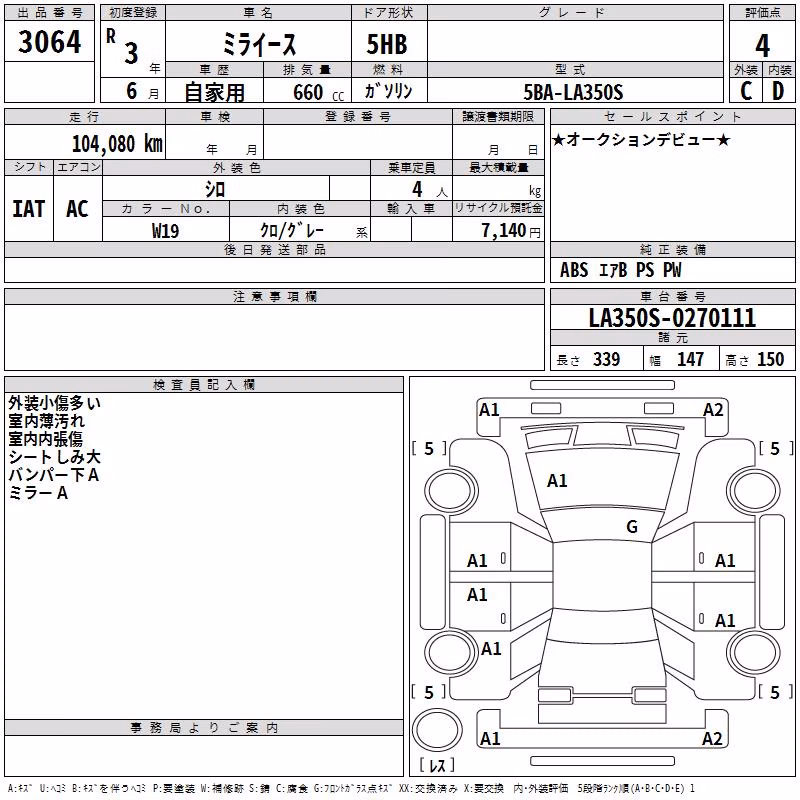 DAIHATSU MIRA E:S