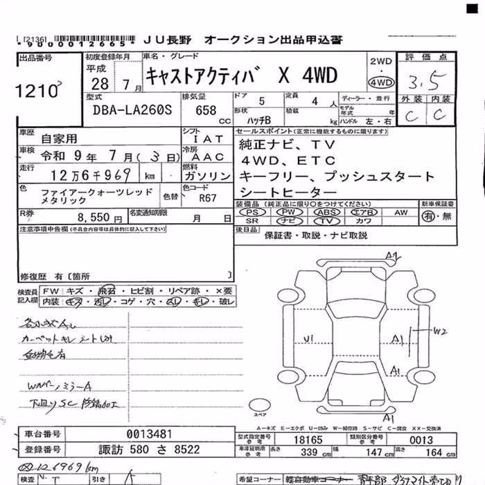 DAIHATSU CAST