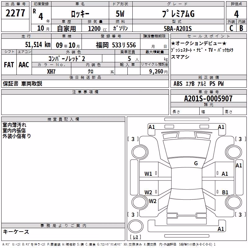 DAIHATSU ROCKY