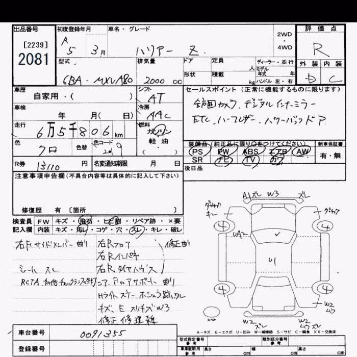 TOYOTA HARRIER