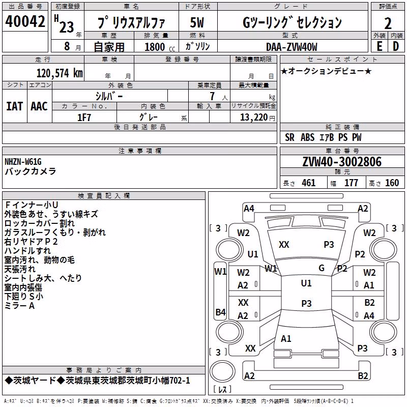TOYOTA PRIUS ALPHA
