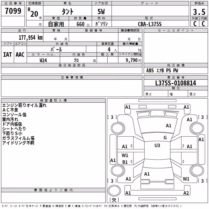 DAIHATSU TANTO
