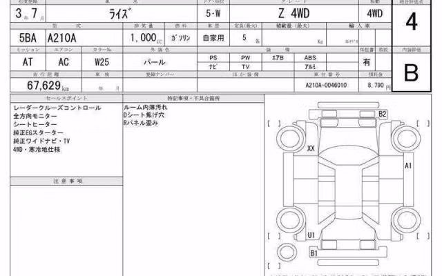 TOYOTA RAIZE