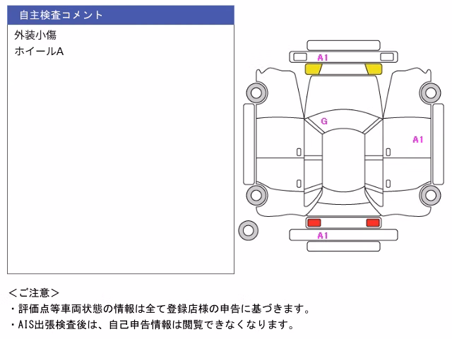 MITSUBISHI EK X