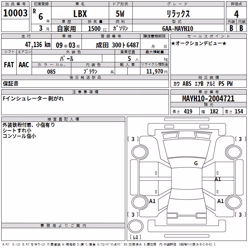 LEXUS LBX