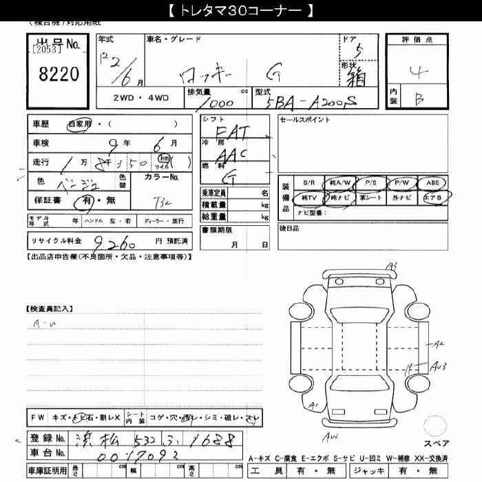 DAIHATSU ROCKY