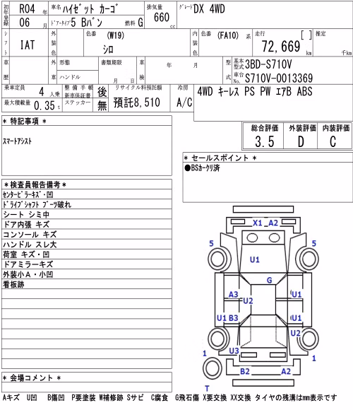 DAIHATSU ATRAI