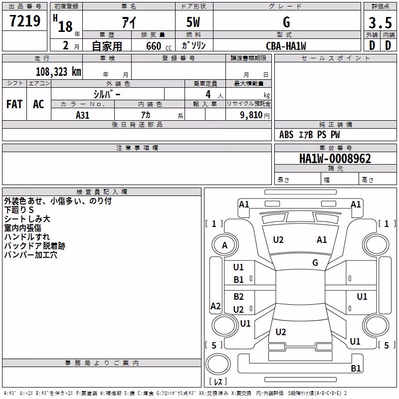 MITSUBISHI I