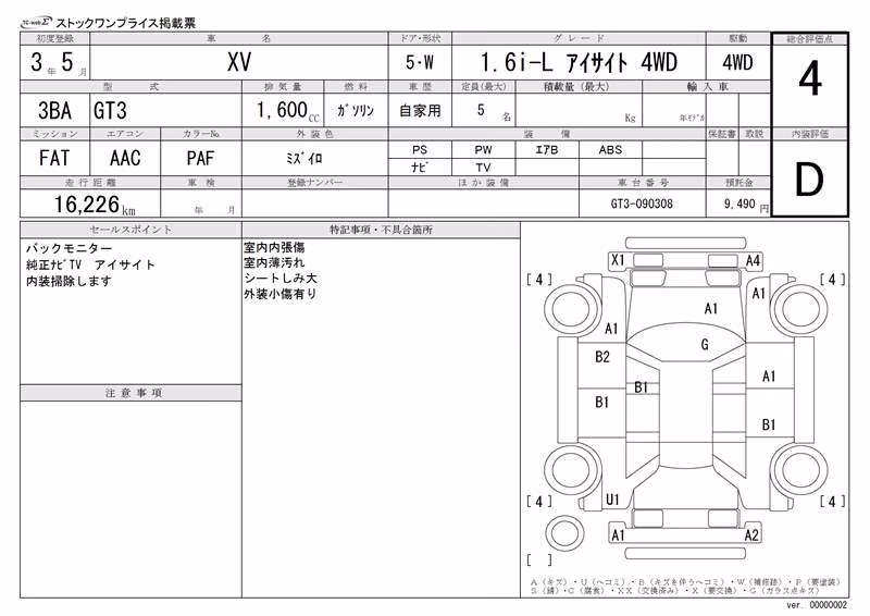 SUBARU XV