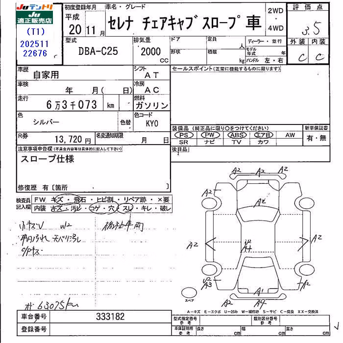 NISSAN SERENA