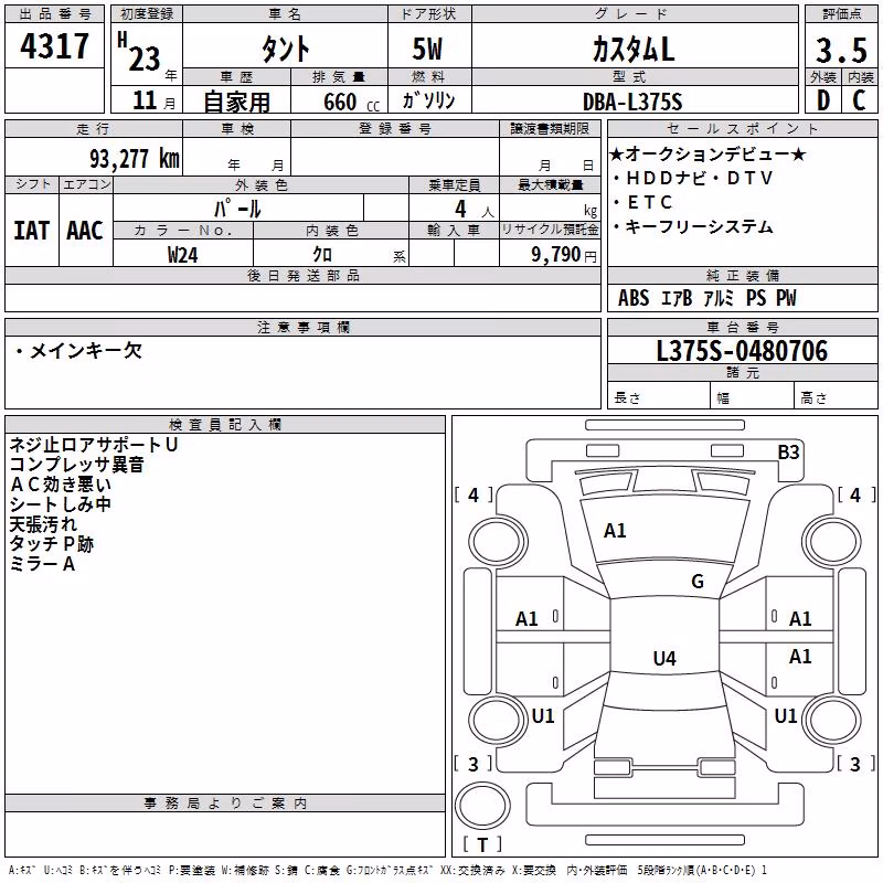 DAIHATSU TANTO