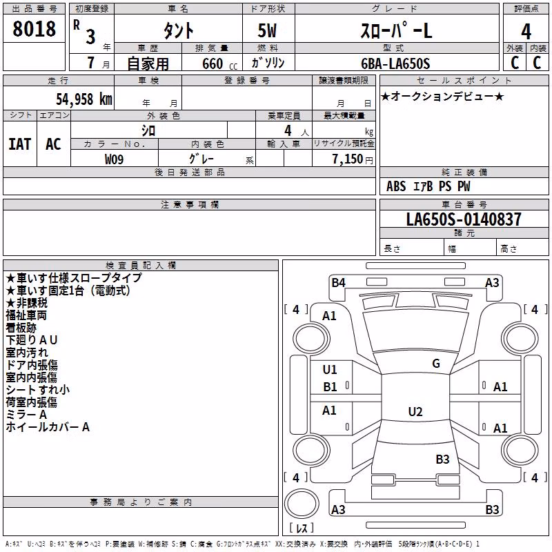 DAIHATSU TANTO