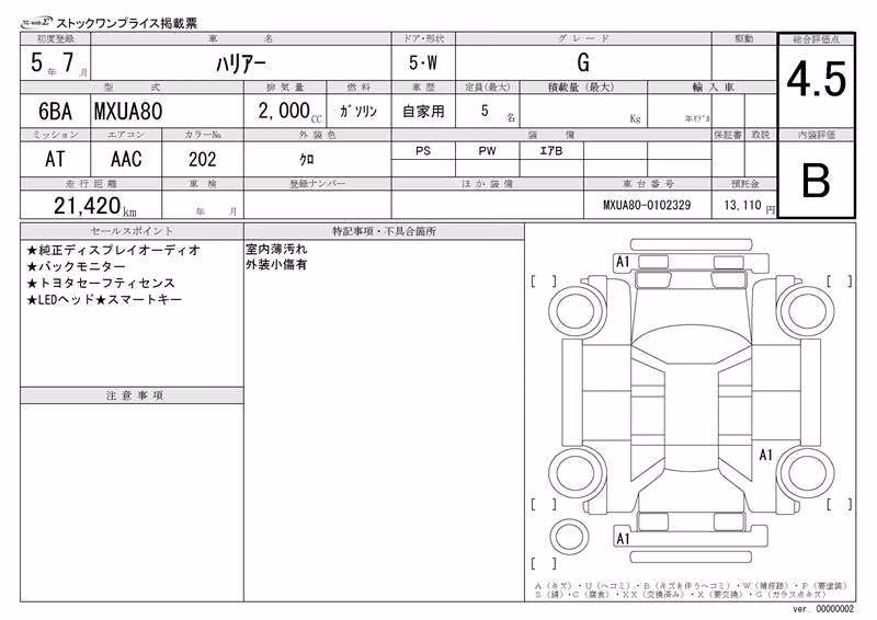 TOYOTA HARRIER