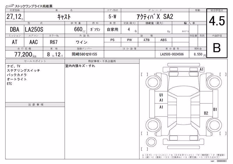 DAIHATSU CAST