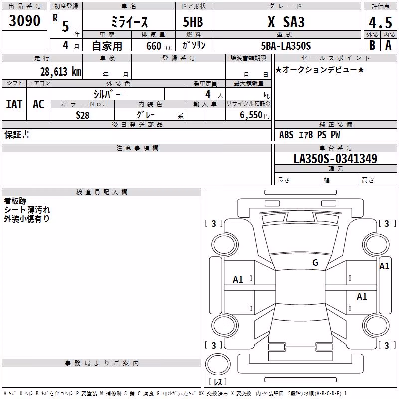 DAIHATSU MIRA E:S