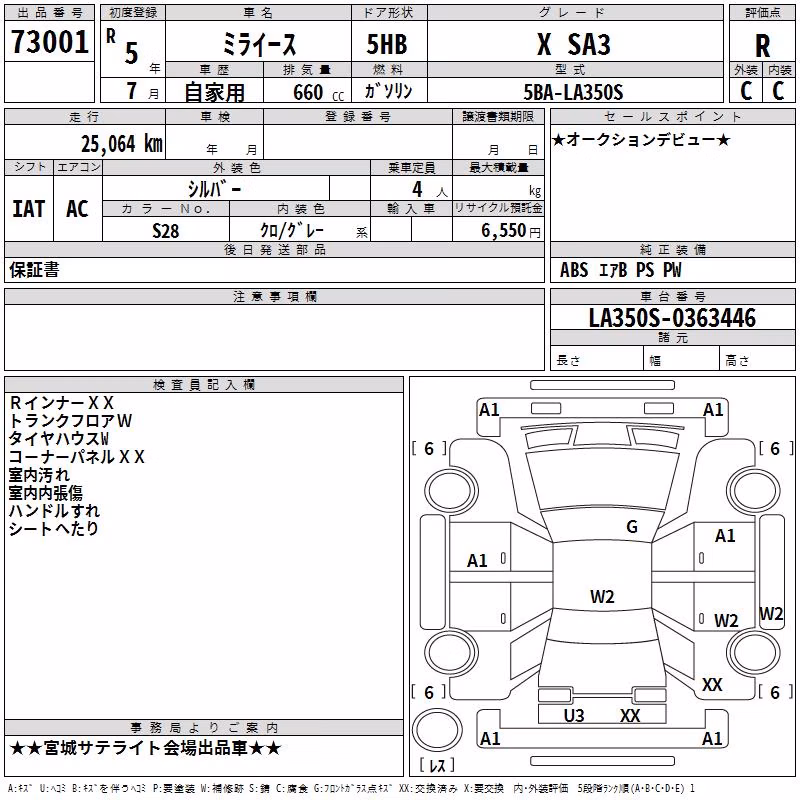 DAIHATSU MIRA E:S
