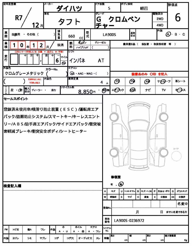 DAIHATSU TAFT