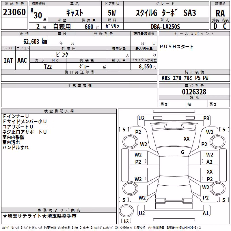 DAIHATSU CAST
