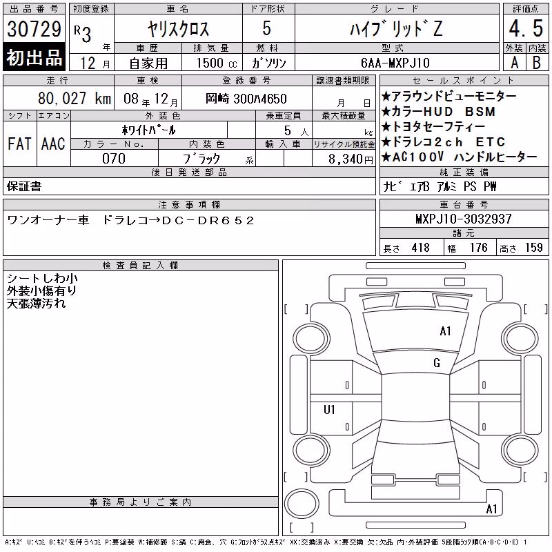 TOYOTA YARIS CROSS