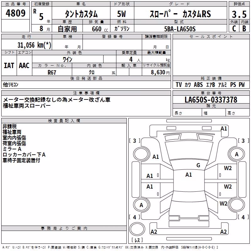 DAIHATSU TANTO