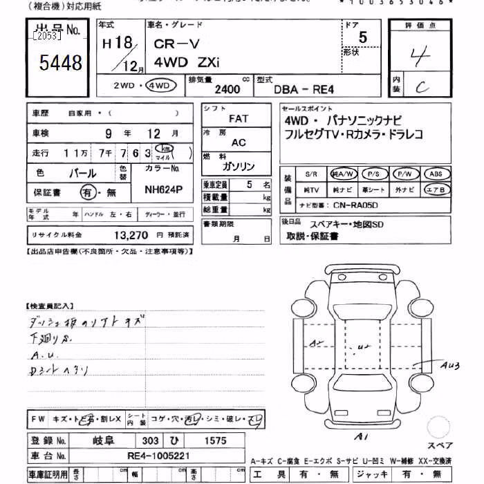 HONDA CR-V