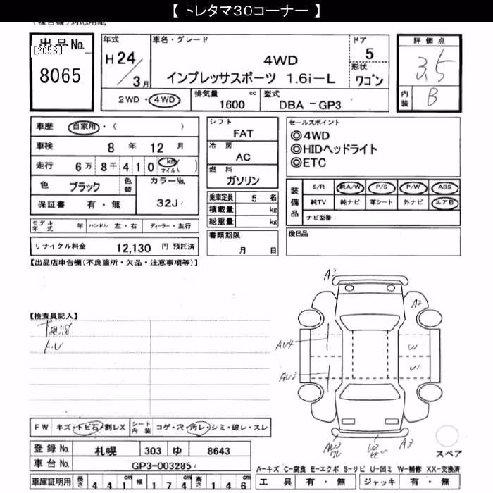 SUBARU IMPREZA