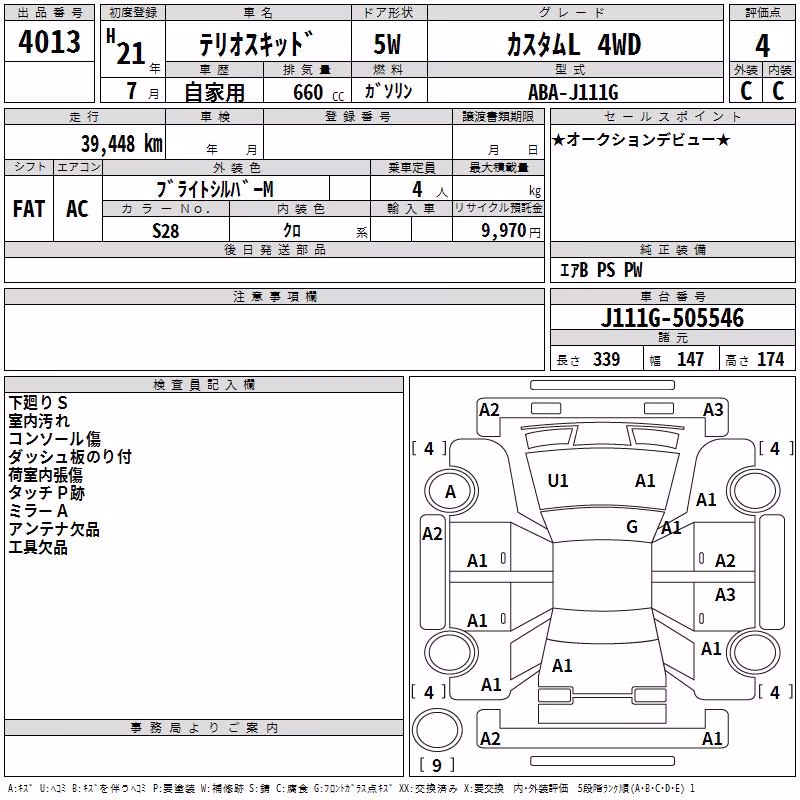 DAIHATSU TERIOS KID