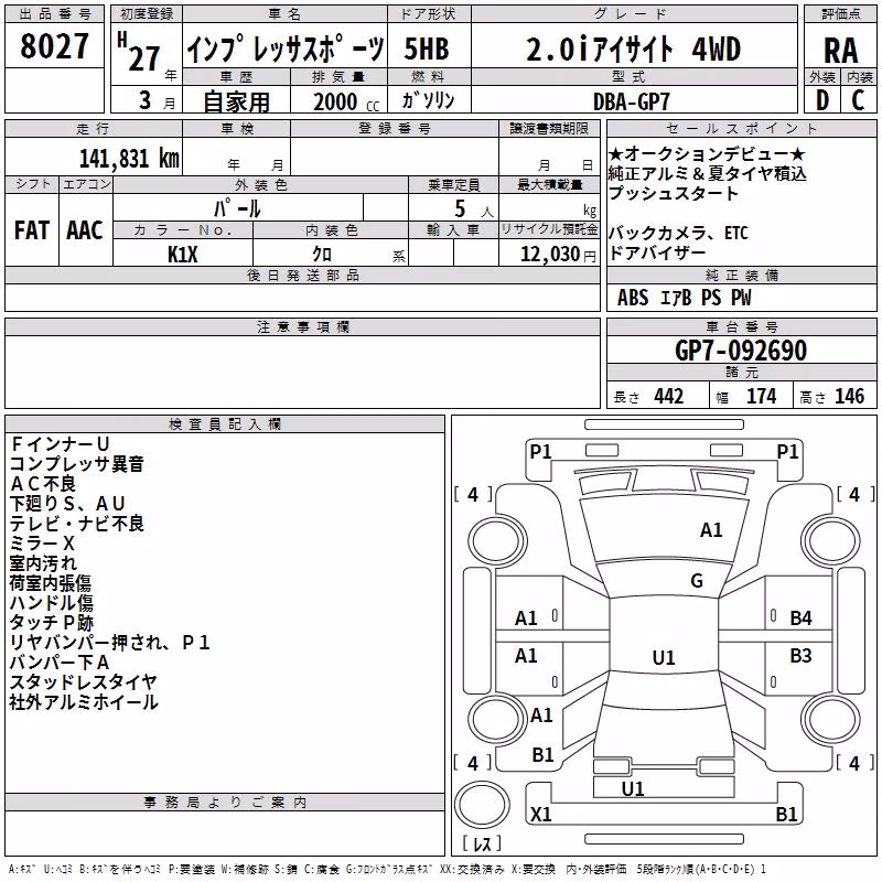 SUBARU XV