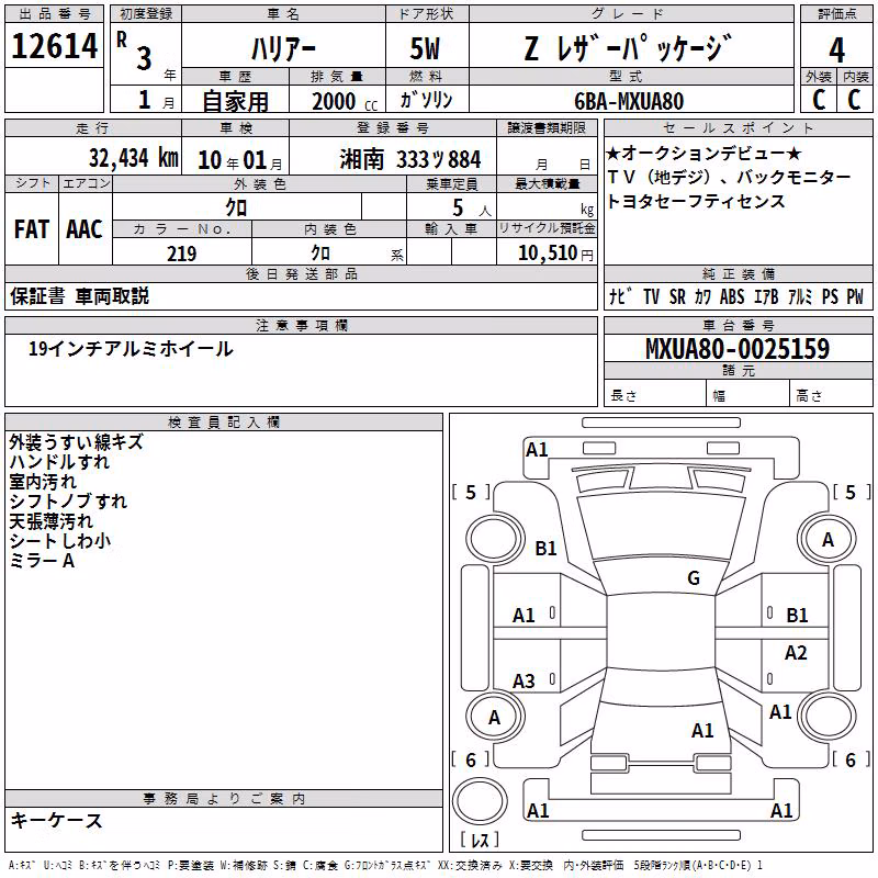 TOYOTA HARRIER
