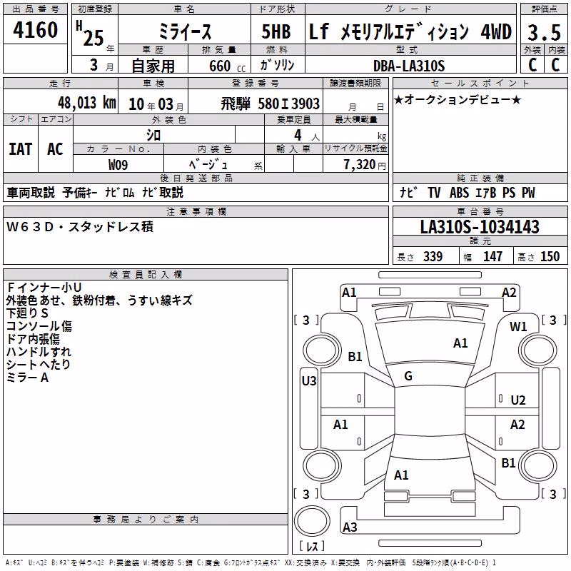 DAIHATSU MIRA E:S