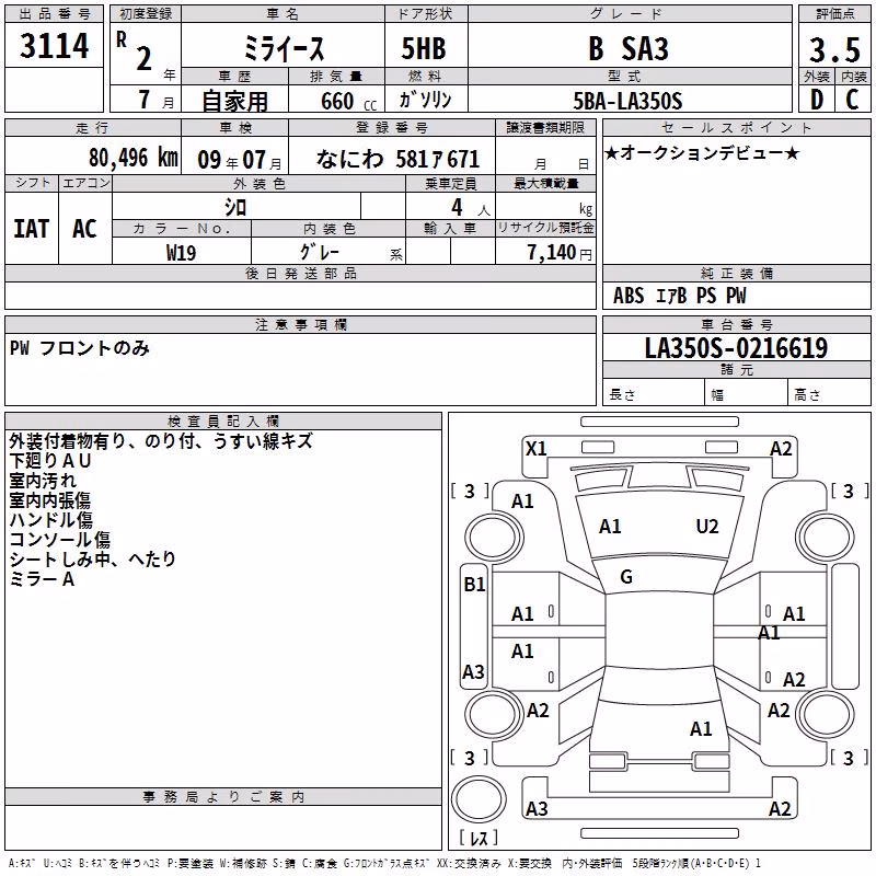 DAIHATSU MIRA E:S
