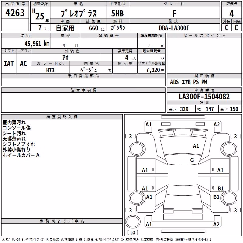 SUBARU PLEO PLUS