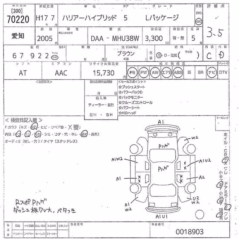 TOYOTA HARRIER