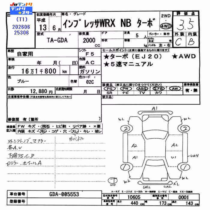 SUBARU IMPREZA WRX
