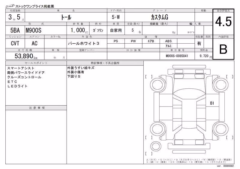 DAIHATSU THOR