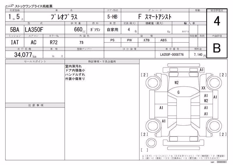 SUBARU PLEO PLUS