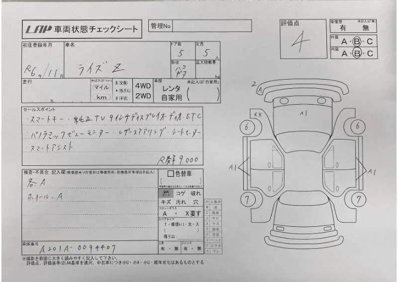 TOYOTA RAIZE