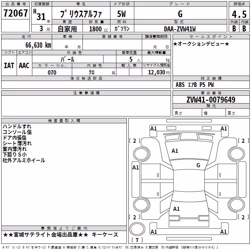TOYOTA PRIUS ALPHA