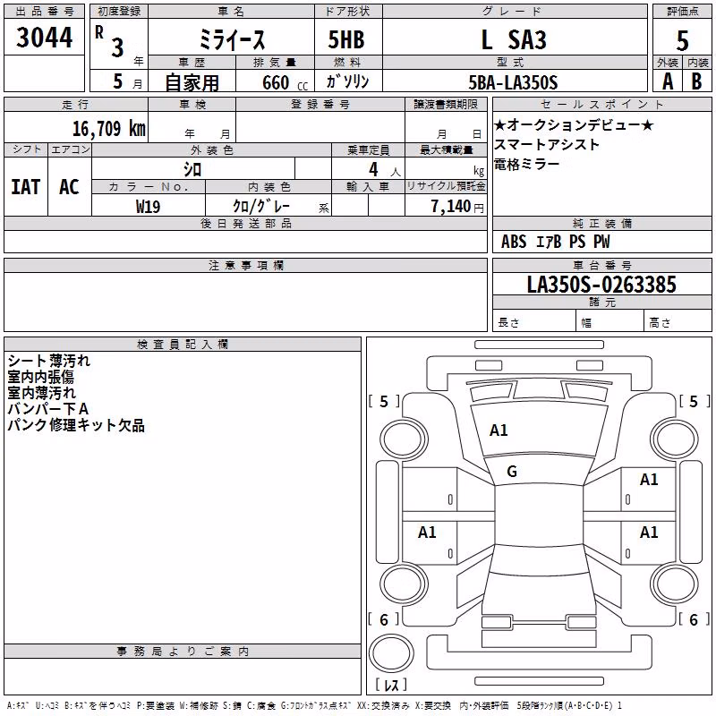 DAIHATSU MIRA E:S