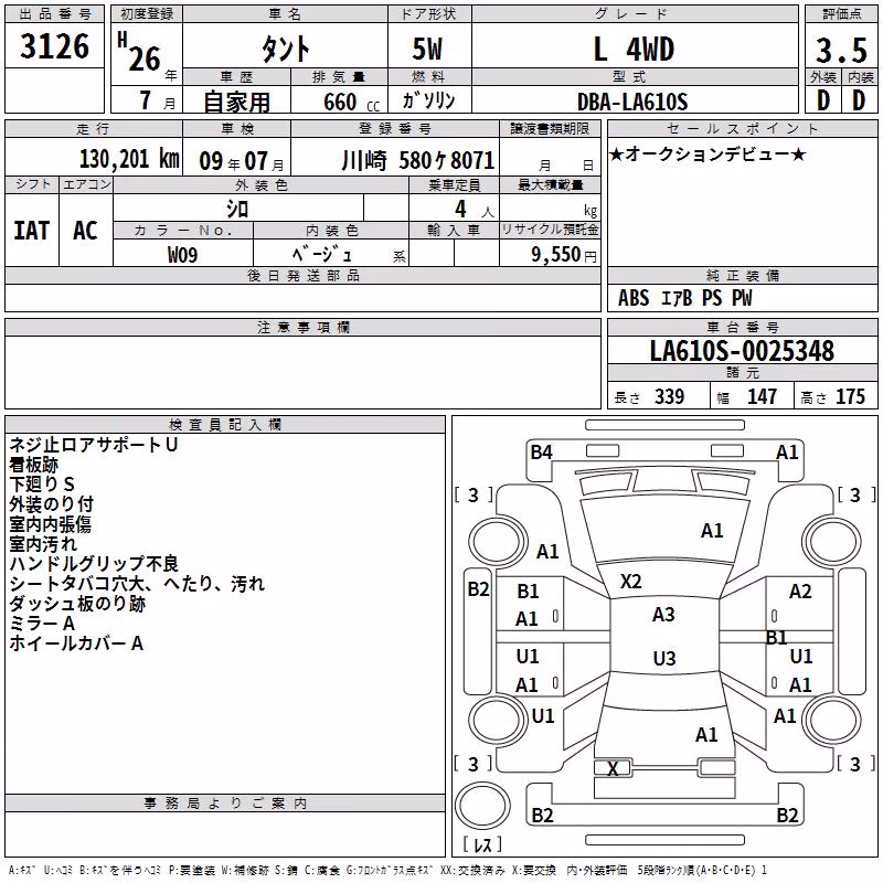 DAIHATSU TANTO