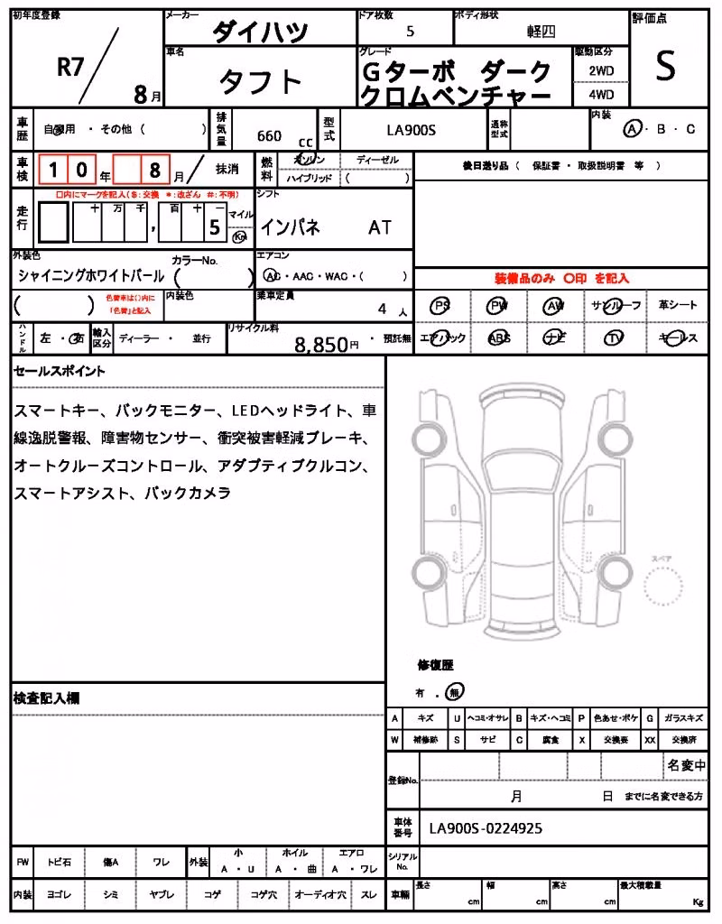 DAIHATSU TAFT