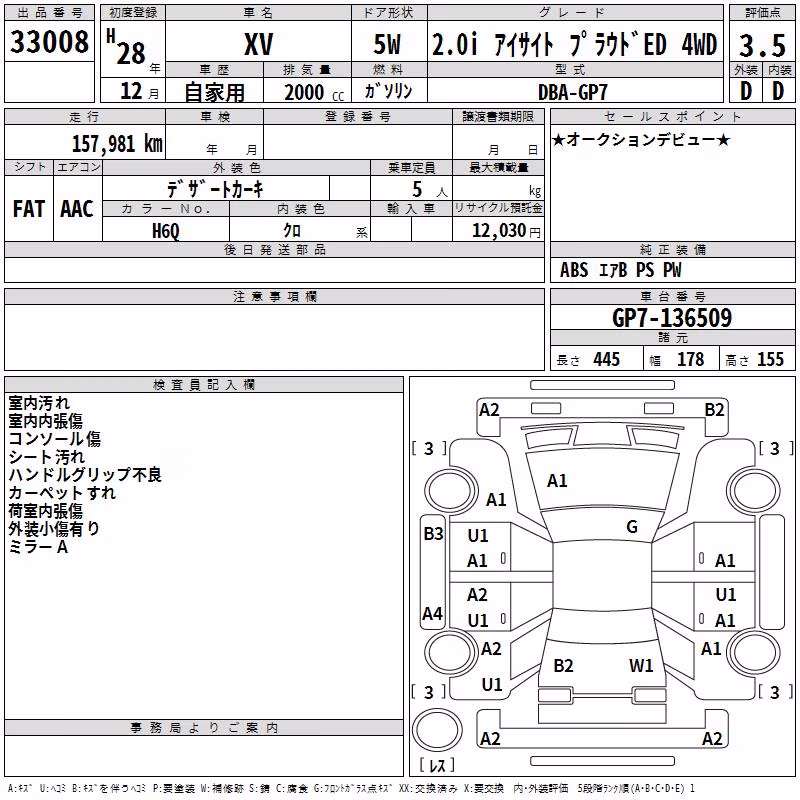 SUBARU XV