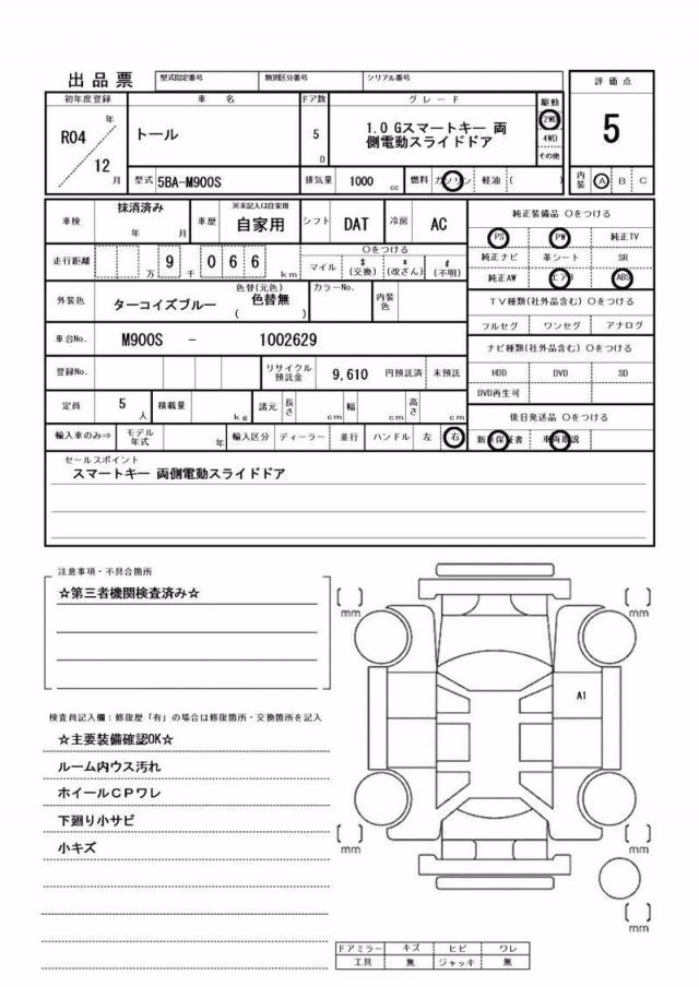 DAIHATSU THOR