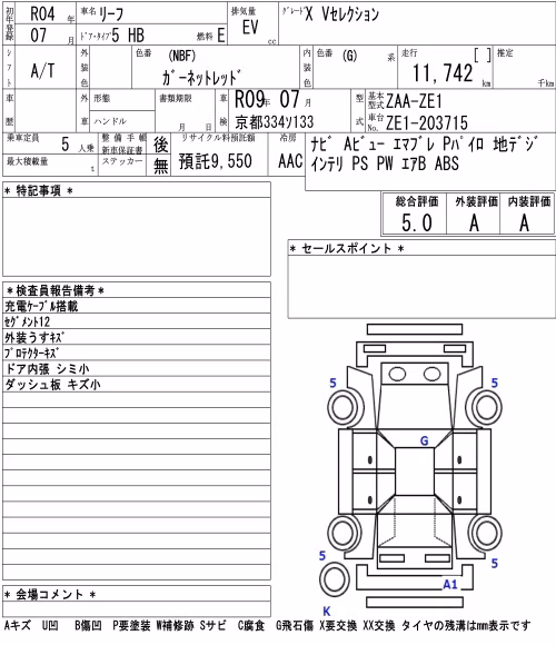 NISSAN LEAF