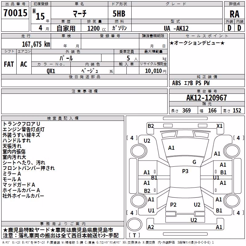 NISSAN MARCH