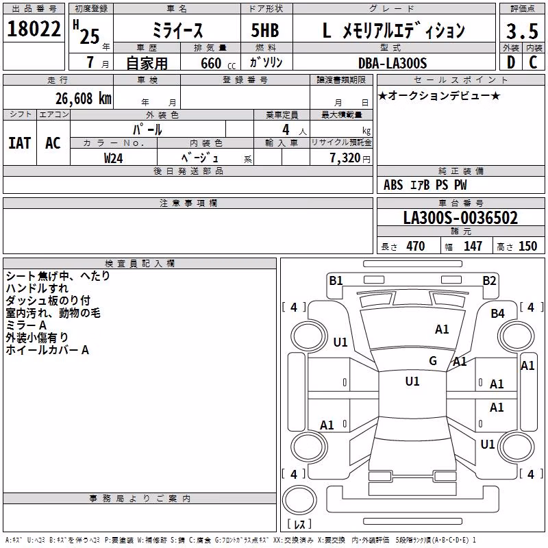 DAIHATSU MIRA E:S