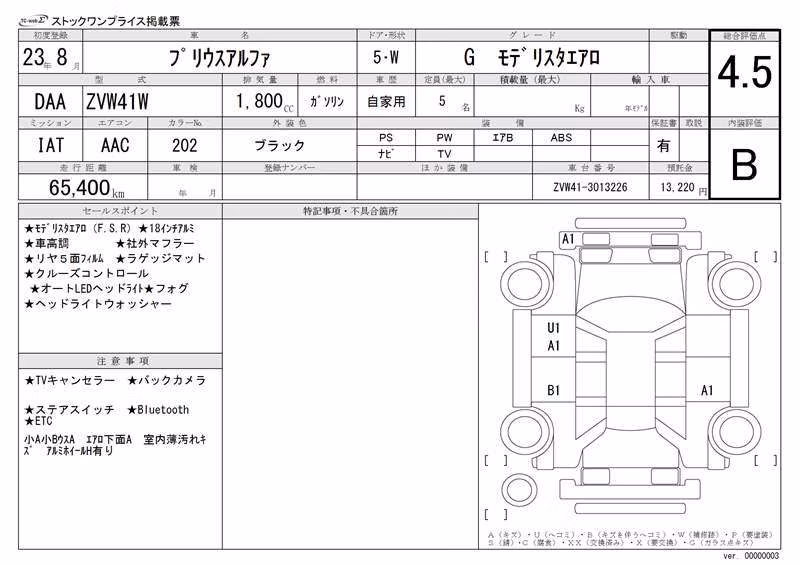 TOYOTA PRIUS ALPHA