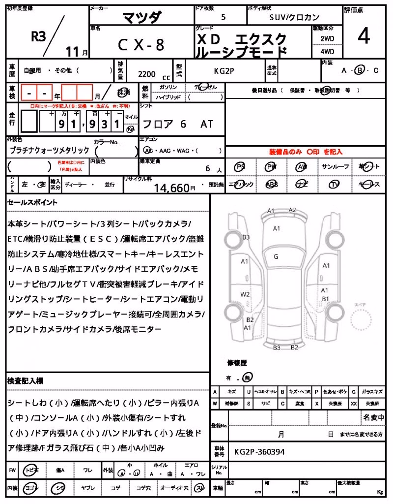 MAZDA CX-8